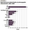 arrest related deaths.jpg